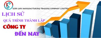 Lịch sử và quá trình thành lập Công ty 
